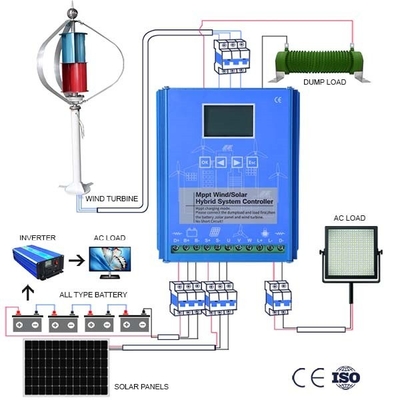 24V 48V 100Ah del control remoto eléctrico de los sistemas 200Ah 300Ah de la rejilla
