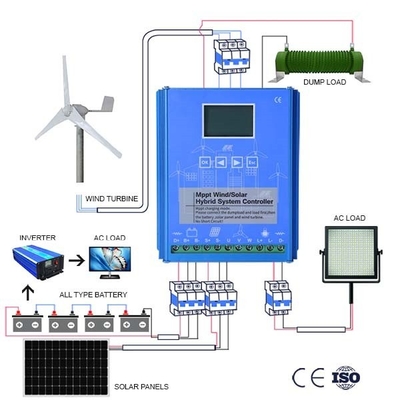 Generador de energía eólica personal del multicolor IP54 5KWH 10KWH 20KWH