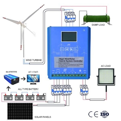 Control remoto en tiempo real del control 10KWH 20KWH del generador de turbina de viento del uso en el hogar