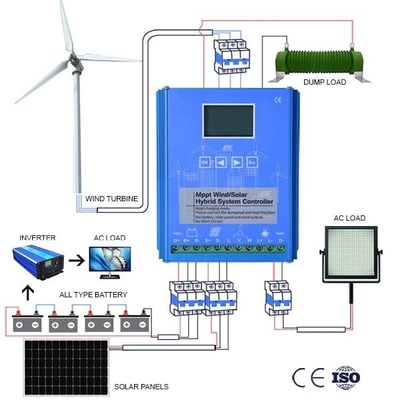 Control remoto en tiempo real del control 10KWH 20KWH del generador de turbina de viento del uso en el hogar