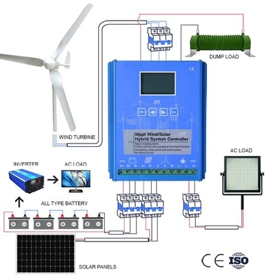 Generador de turbina personal de viento del hogar Bluetooth opcional WIFI 10KWH 20KWH 30KWH