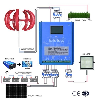 24V 48V 100Ah del control remoto eléctrico de los sistemas 200Ah 300Ah de la rejilla